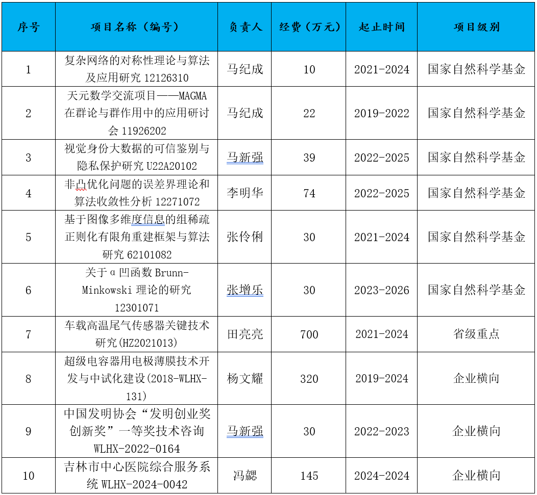 图6.png