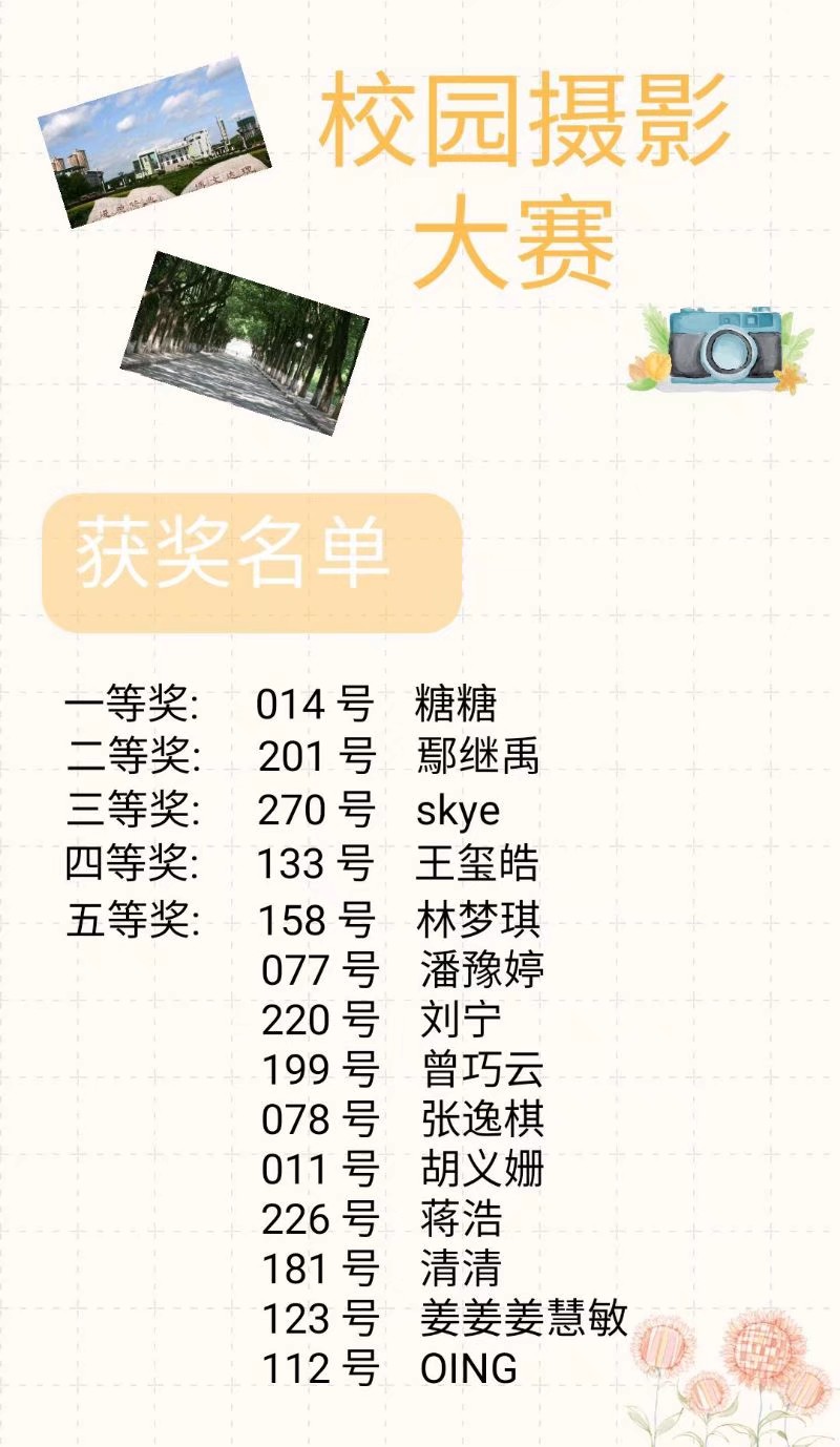 beat365摄影大赛颁奖典礼顺利举行4.jpg