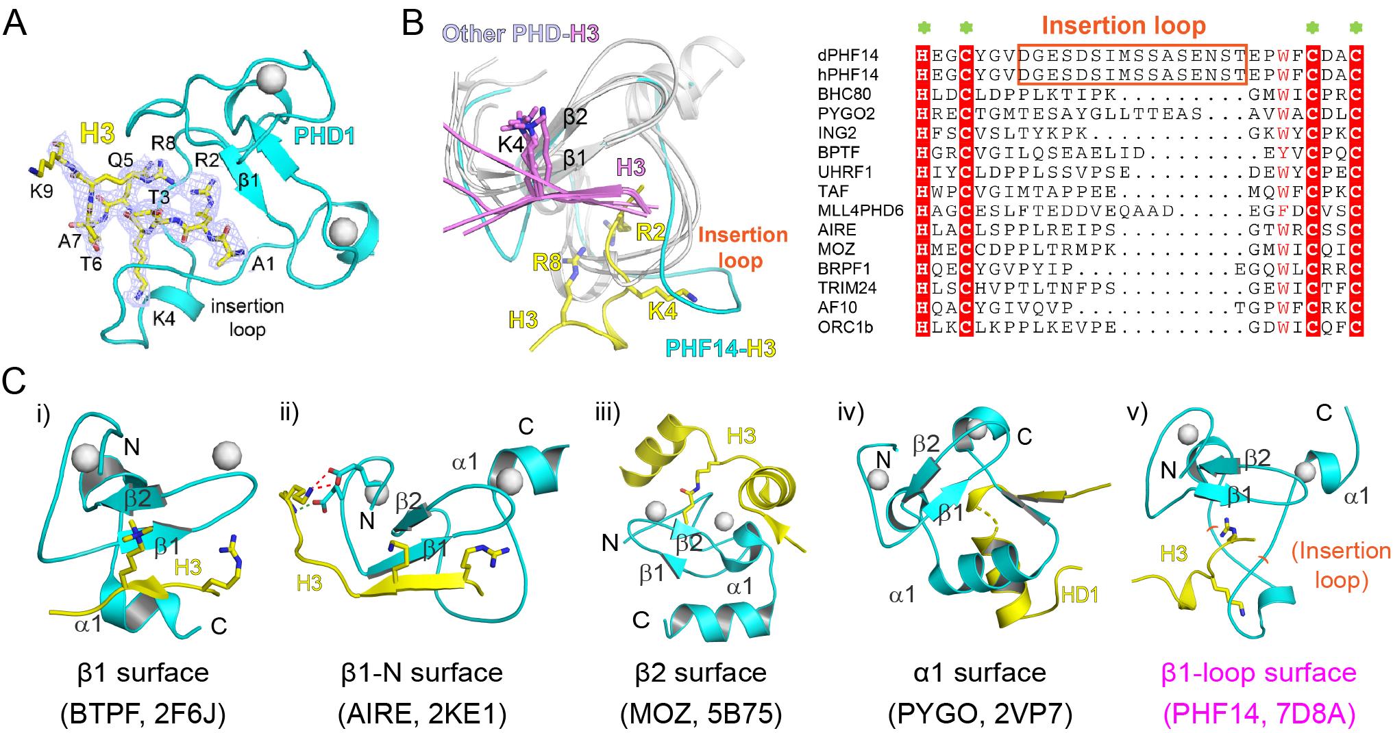 图2-20210913-科研成果投稿-李海涛-本人制作.jpg 图2-20210913-科研成果投稿-李海涛-本人制作.jpg