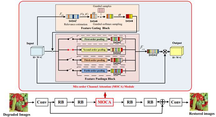 图示描述已自动生成 图示描述已自动生成