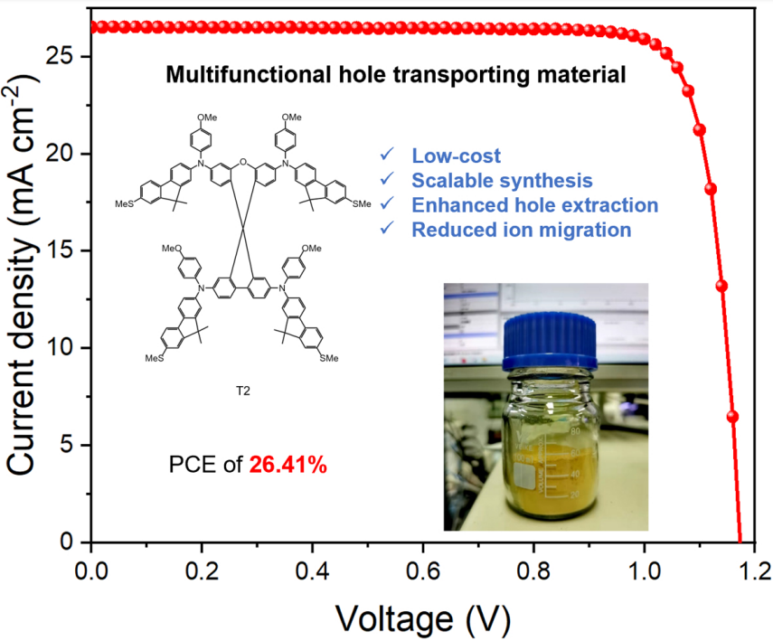 20240318-电机系团队实现最高效率26.41%的钙钛矿太阳能电池-无-图片 1.png